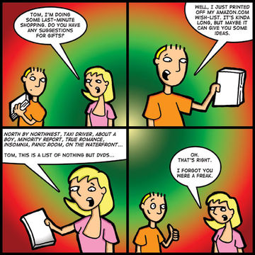 WHAT I WANT FOR CHRISTMAS…