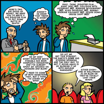 THE HOLLYWOOD PROCESS