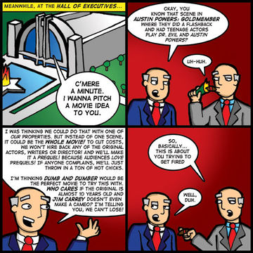 WHAT MOTIVATES BAD DECISIONS