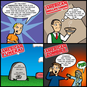 THE INEVITABLE STRIP MINING OF A FRANCHISE