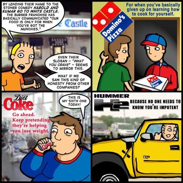 TRUTH IN ADVERTISING