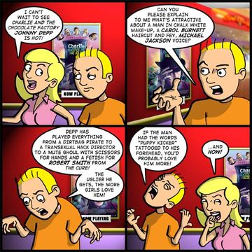 JOHNNY DEPP: PUPPY KICKER