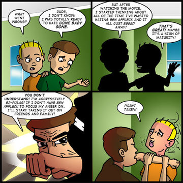 AGGRESSIVELY BI-POLAR