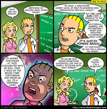 THE SCIENCE OF WILD CONJECTURE