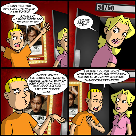 PERSONAL PREFERENCES